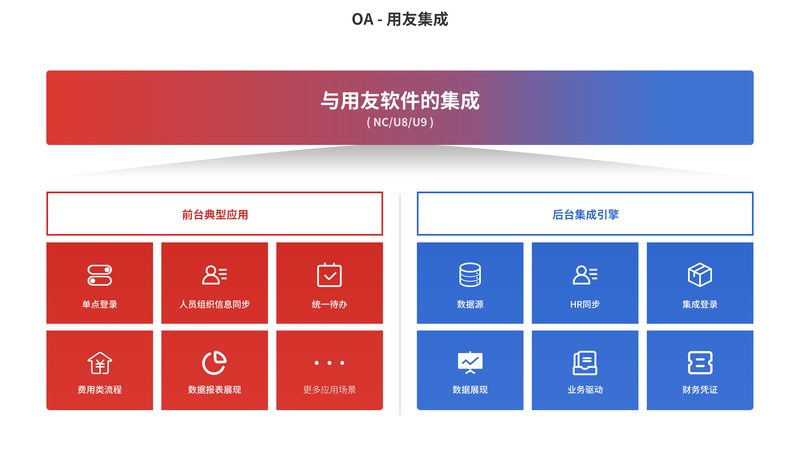 企业展厅LED大屏，如何打造视觉盛宴？**