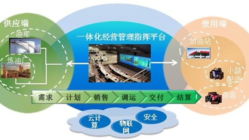 系统集成工程师培训周末班：提升技能，把握行业脉搏**