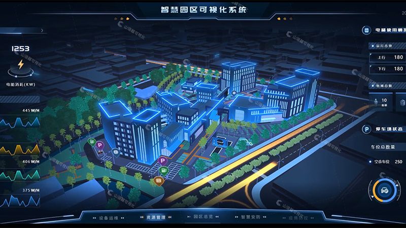 深圳小型公司系统集成：从需求出发，打造高效信息化环境**