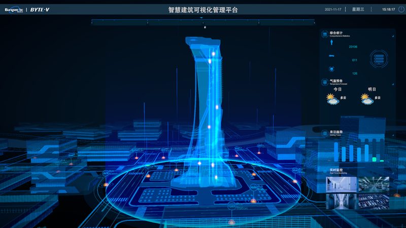 监控集成代理加盟，你需要了解的五大关键点**